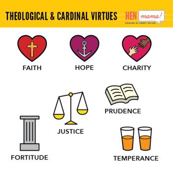three theological virtues|Theological and Cardinal Virtues .